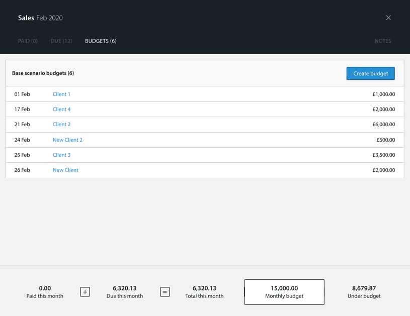screenshot of Float Cash Flow